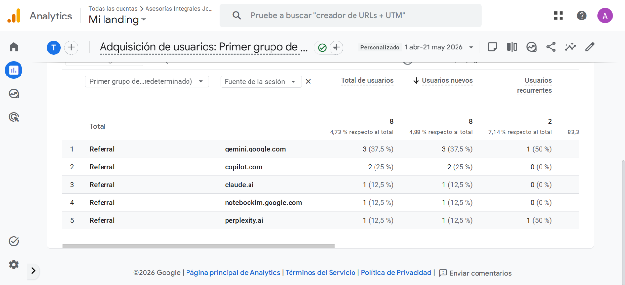GA4 — Adquisición de usuarios JAAO: notebooklm.google.com aparece como referral junto a gemini.google.com, copilot.com, claude.ai y perplexity.ai, confirmando citación de IA generativa desde Calama, Chile