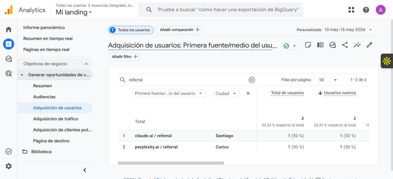 GA4 — Primera fuente/medio del usuario: claude.ai/referral (Santiago) y perplexity.ai/referral (Curicó) como primer punto de contacto